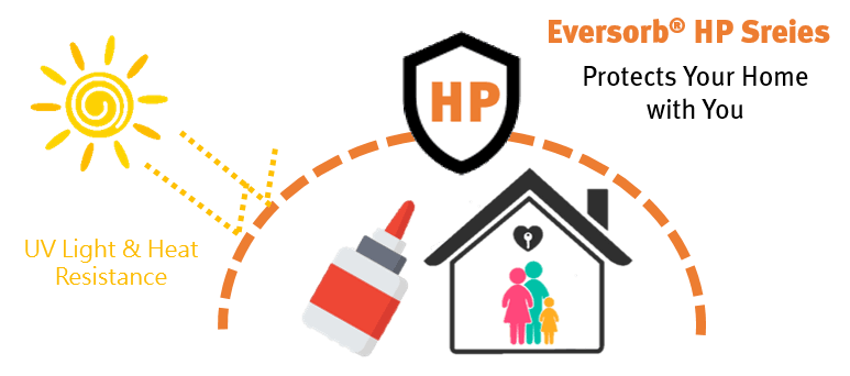 Eversorb HP Series Protects Your Home with You